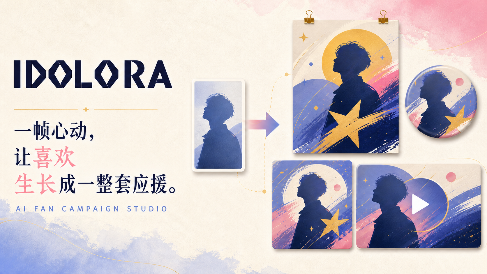 Idolora 应援物料示例：从人物参考图扩展为海报、徽章、社媒图和视频封面